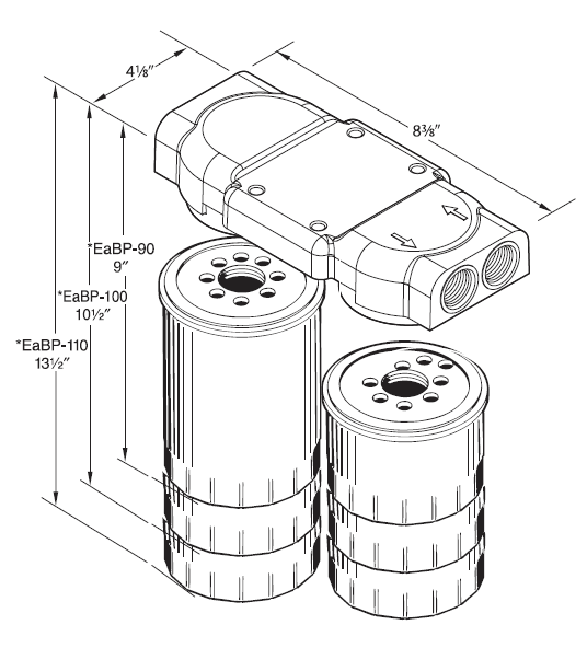 Area Required to Install BMK 22